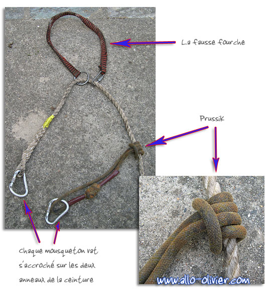 Materiel ou équipements d'élagage : Prussik, machard, fausse fourche (page  2/4)